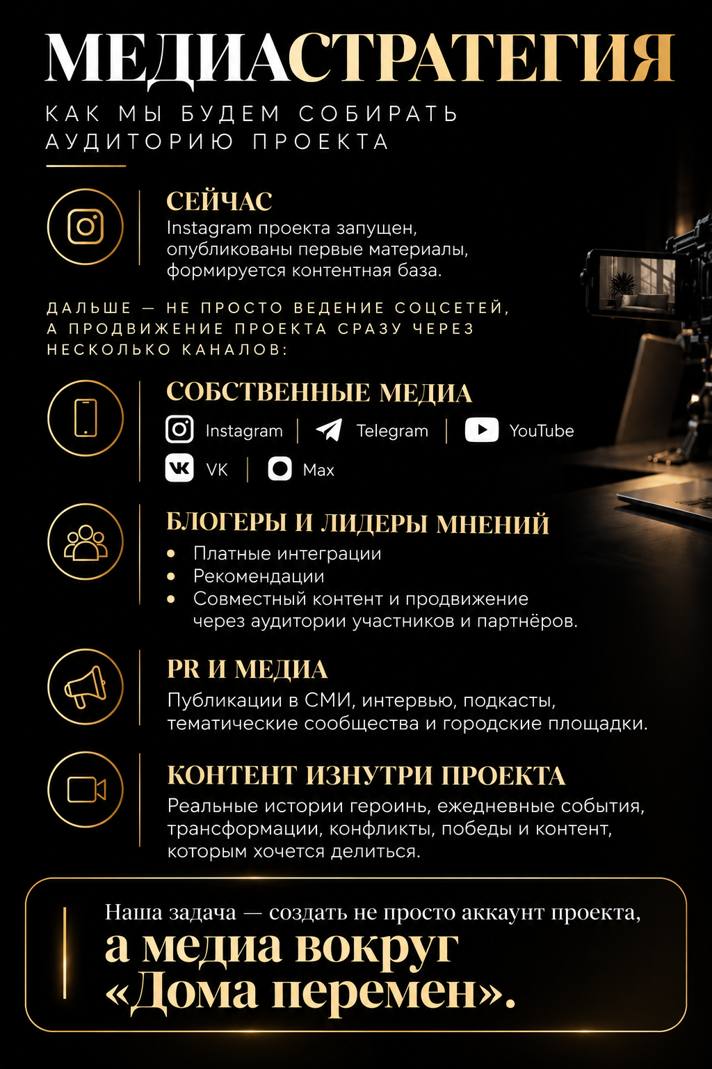 Медиастратегия: как будет собираться аудитория