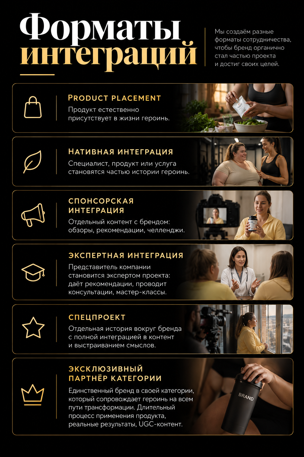 Форматы интеграции для партнёров